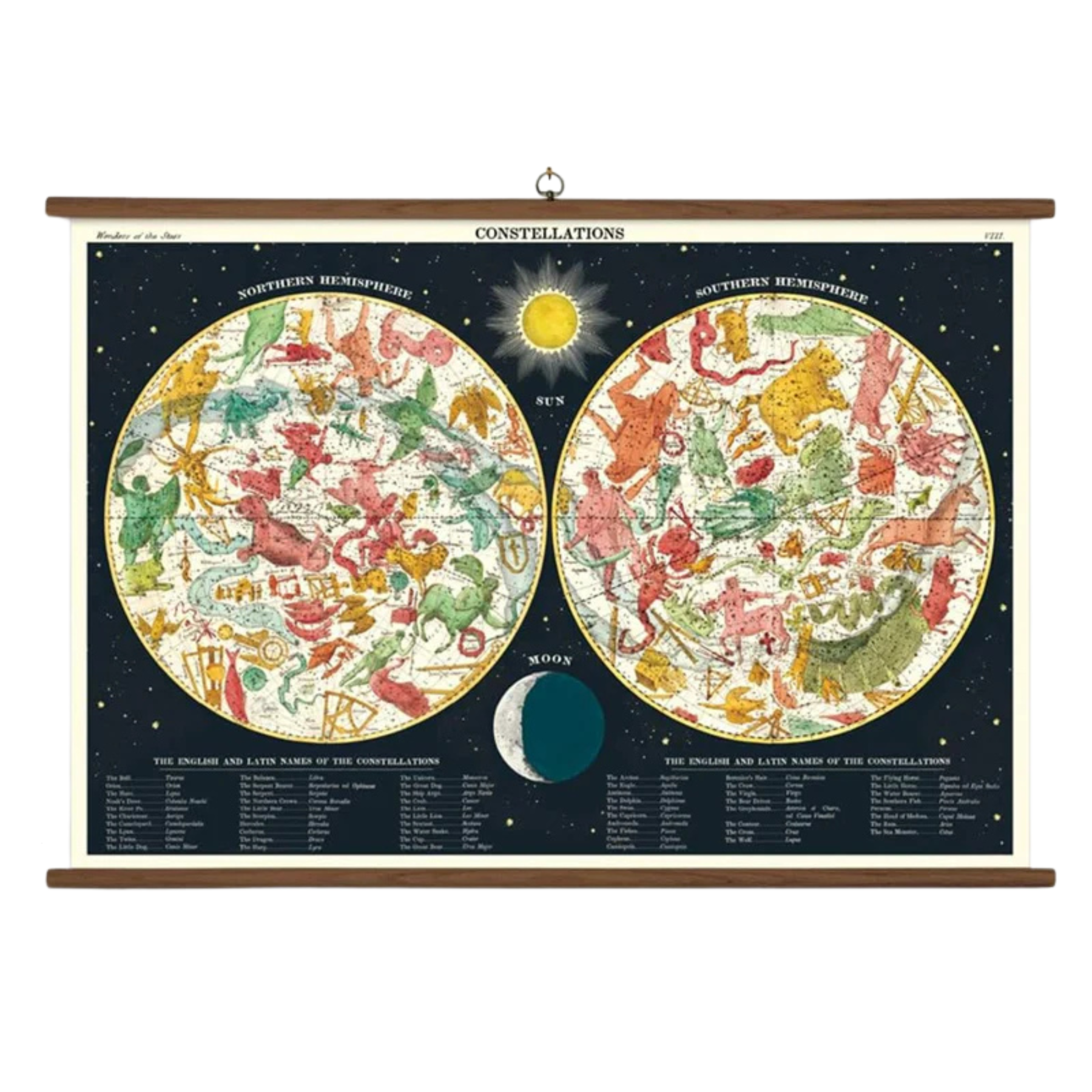 Constellations Vintage School Chart
